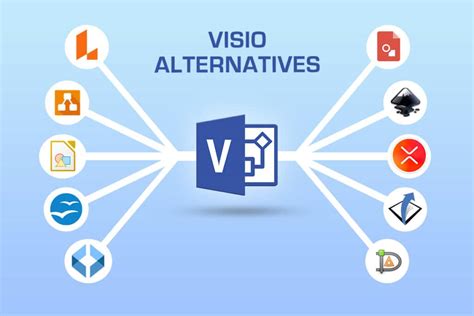visio online free|Visio Alternative .